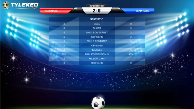 Livescore 7M - Dịch Vụ Tỷ Số Bóng Đá Trực Tuyến Hàng Đầu 1 Livescore 7M là gì?
