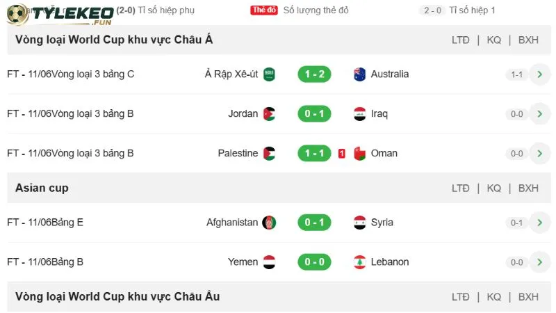 Livescore 7M - Dịch Vụ Tỷ Số Bóng Đá Trực Tuyến Hàng Đầu 2 Tính năng nổi bật của 7M livescore